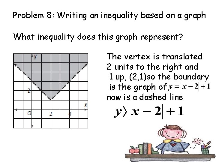 Problem 8: Writing an inequality based on a graph What inequality does this graph