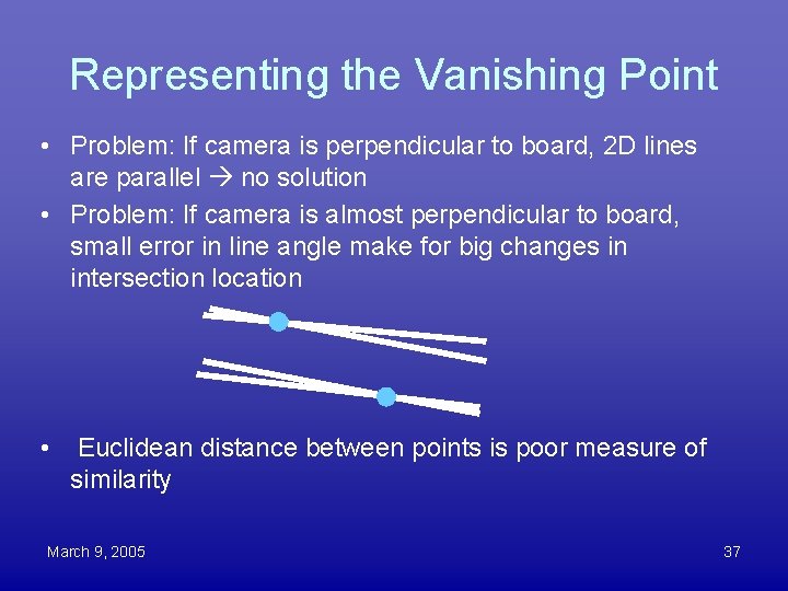 Representing the Vanishing Point • Problem: If camera is perpendicular to board, 2 D