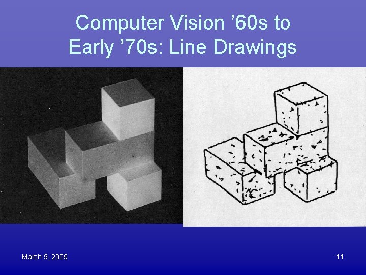 Computer Vision ’ 60 s to Early ’ 70 s: Line Drawings March 9,