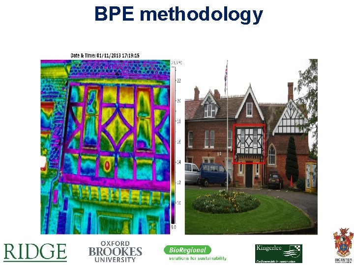 BPE methodology 