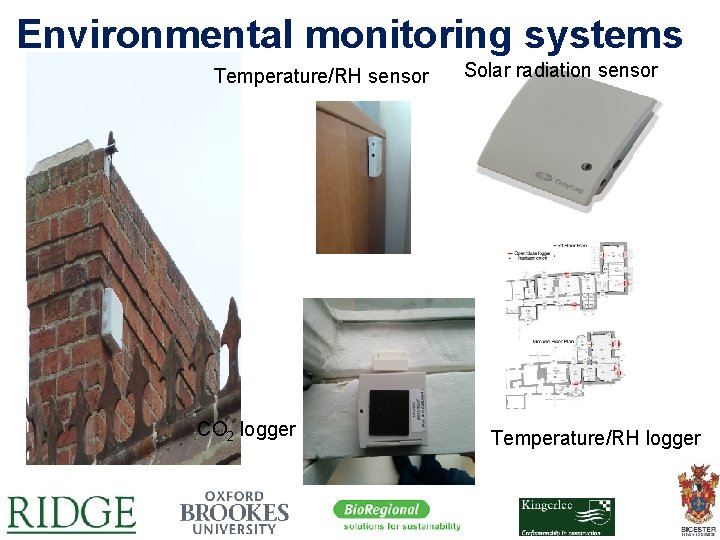 Environmental monitoring systems Temperature/RH sensor CO 2 logger Solar radiation sensor Temperature/RH logger 