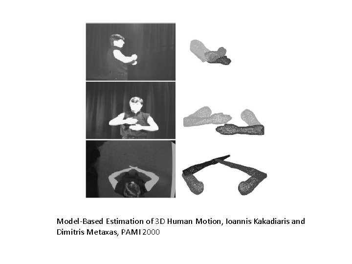 Model-Based Estimation of 3 D Human Motion, Ioannis Kakadiaris and Dimitris Metaxas, PAMI 2000