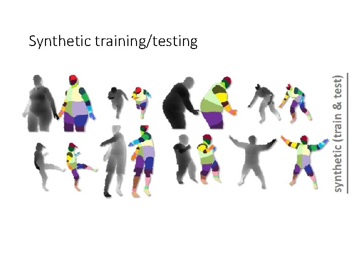 Synthetic training/testing 