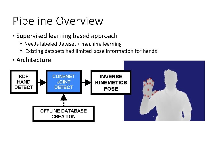 Pipeline Overview • Supervised learning based approach • Needs labeled dataset + machine learning