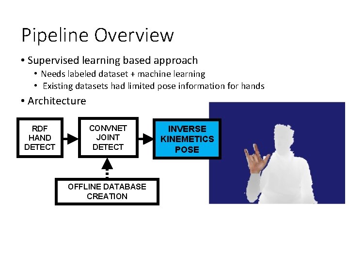 Pipeline Overview • Supervised learning based approach • Needs labeled dataset + machine learning
