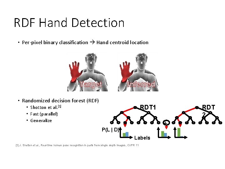 RDF Hand Detection • Per-pixel binary classification Hand centroid location Target Inferred • Randomized