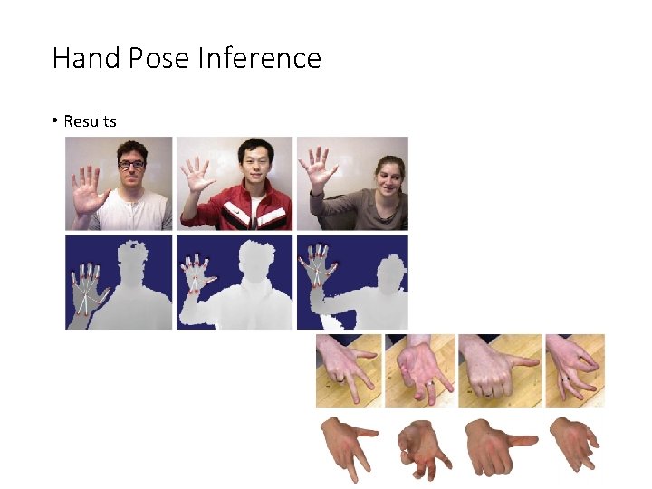 Hand Pose Inference • Results 