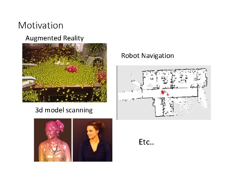 Motivation Augmented Reality Robot Navigation 3 d model scanning Etc. . 