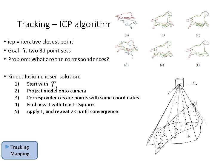 Tracking – ICP algorithm • icp = iterative closest point • Goal: fit two