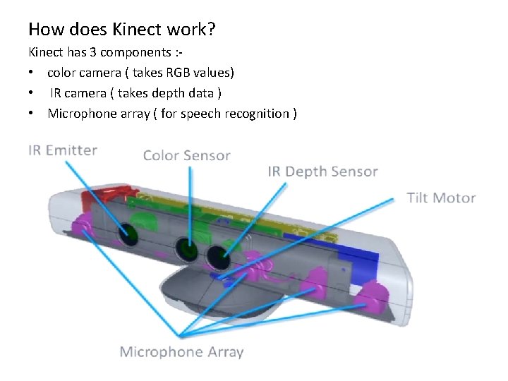 How does Kinect work? Kinect has 3 components : • color camera ( takes