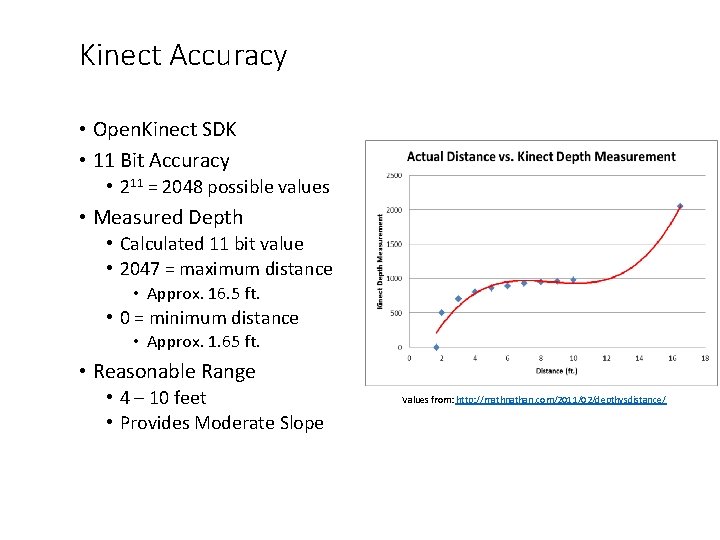 Kinect Accuracy • Open. Kinect SDK • 11 Bit Accuracy • 211 = 2048