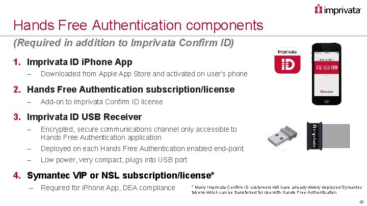 Hands Free Authentication components (Required in addition to Imprivata Confirm ID) 1. Imprivata ID