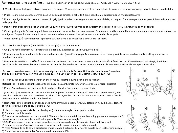 Remonter sur une corde fixe ? Pour aller décoincer un collègue sur un rappel,