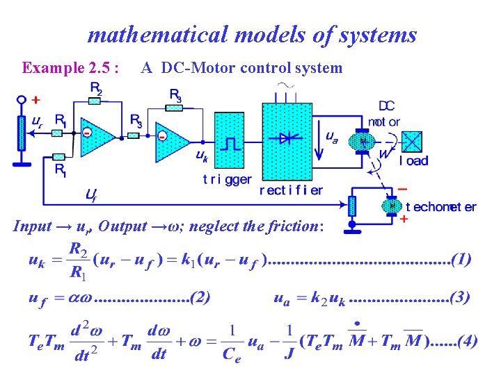 mathematical models of systems Example 2. 5 : A DC-Motor control system Input →