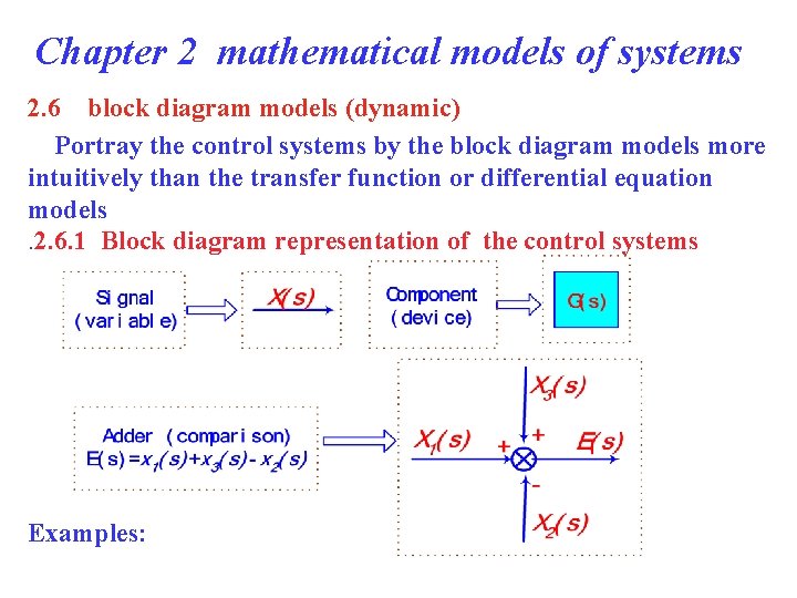 Chapter 2 mathematical models of systems 2. 6 block diagram models (dynamic) Portray the