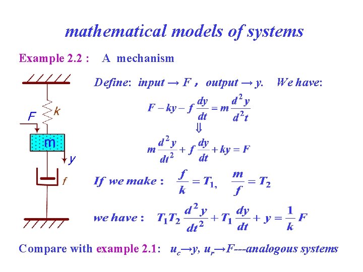 mathematical models of systems Example 2. 2 : A mechanism Define: input → F