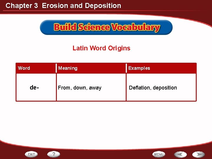 Chapter 3 Erosion and Deposition Latin Word Origins Word de- Meaning Examples From, down,