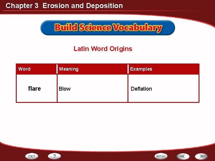 Chapter 3 Erosion and Deposition Latin Word Origins Word flare Meaning Examples Blow Deflation
