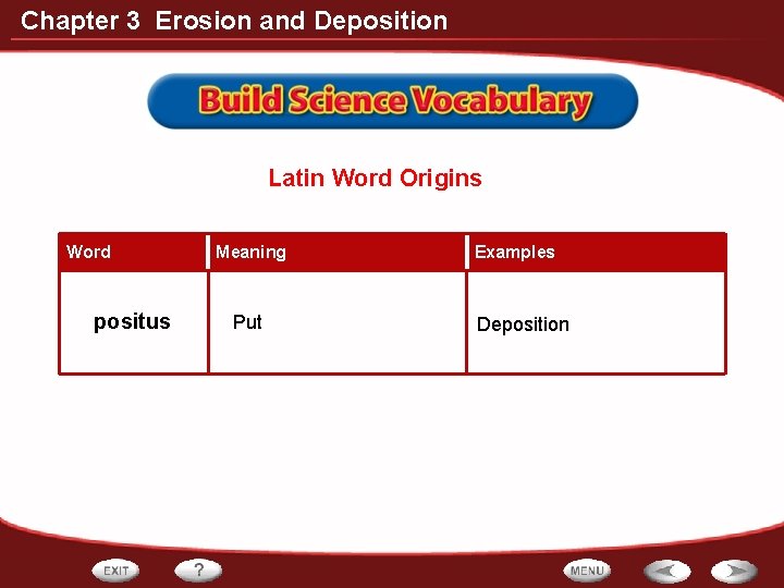 Chapter 3 Erosion and Deposition Latin Word Origins Word positus Meaning Put Examples Deposition