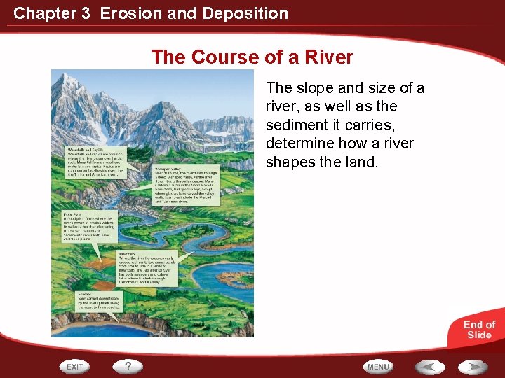 Chapter 3 Erosion and Deposition The Course of a River The slope and size