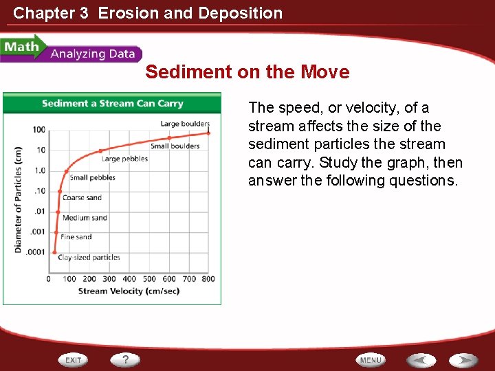 Chapter 3 Erosion and Deposition Sediment on the Move The speed, or velocity, of