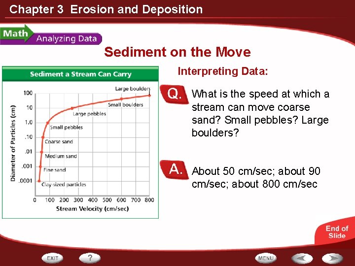 Chapter 3 Erosion and Deposition Sediment on the Move Interpreting Data: What is the