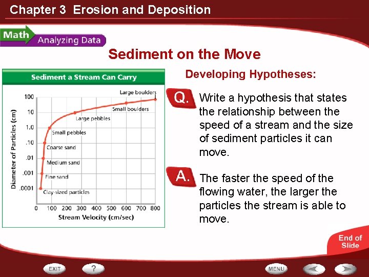 Chapter 3 Erosion and Deposition Sediment on the Move Developing Hypotheses: Write a hypothesis