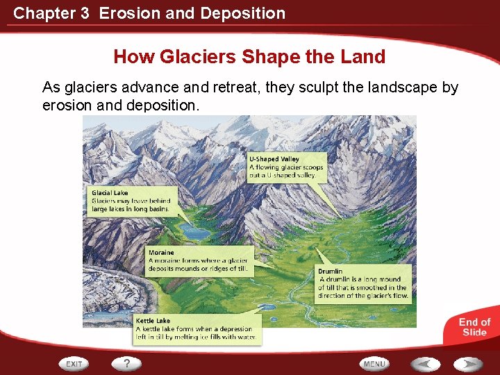 Chapter 3 Erosion and Deposition How Glaciers Shape the Land As glaciers advance and