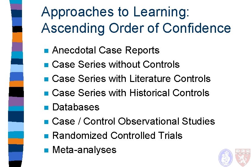 Approaches to Learning: Ascending Order of Confidence n n n n Anecdotal Case Reports