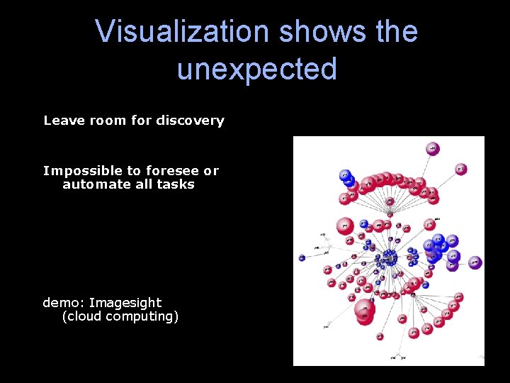 Visualization shows the unexpected Leave room for discovery Impossible to foresee or automate all