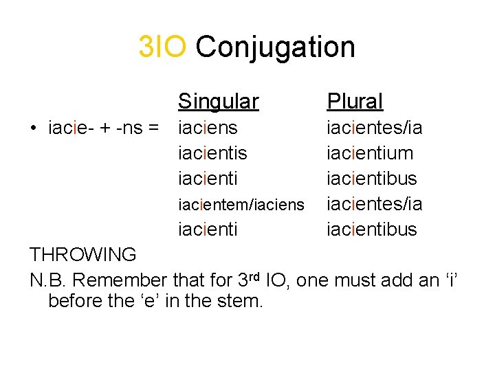 3 IO Conjugation Singular • iacie- + -ns = iaciens iacienti iacientem/iaciens iacienti Plural