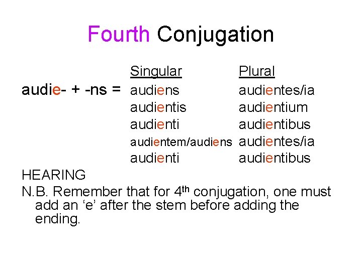 Fourth Conjugation Singular audie- + -ns = audiens audienti Plural audientes/ia audientium audientibus audientem/audiens