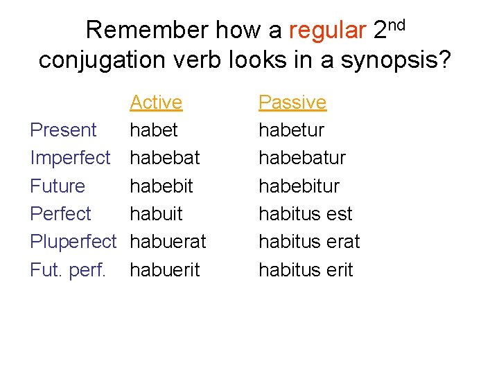 Remember how a regular 2 nd conjugation verb looks in a synopsis? Active Present
