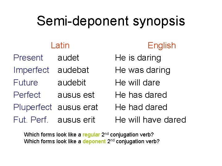 Semi-deponent synopsis Latin Present audet Imperfect audebat Future audebit Perfect ausus est Pluperfect ausus