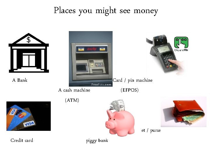 Places you might see money A Bank A cash machine (ATM) Card / pin