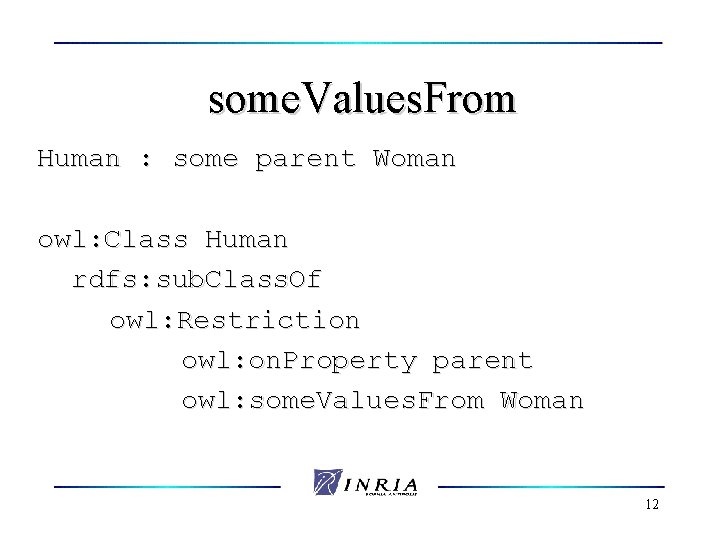 some. Values. From Human : some parent Woman owl: Class Human rdfs: sub. Class.