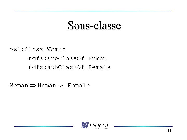 Sous-classe owl: Class Woman rdfs: sub. Class. Of Human rdfs: sub. Class. Of Female