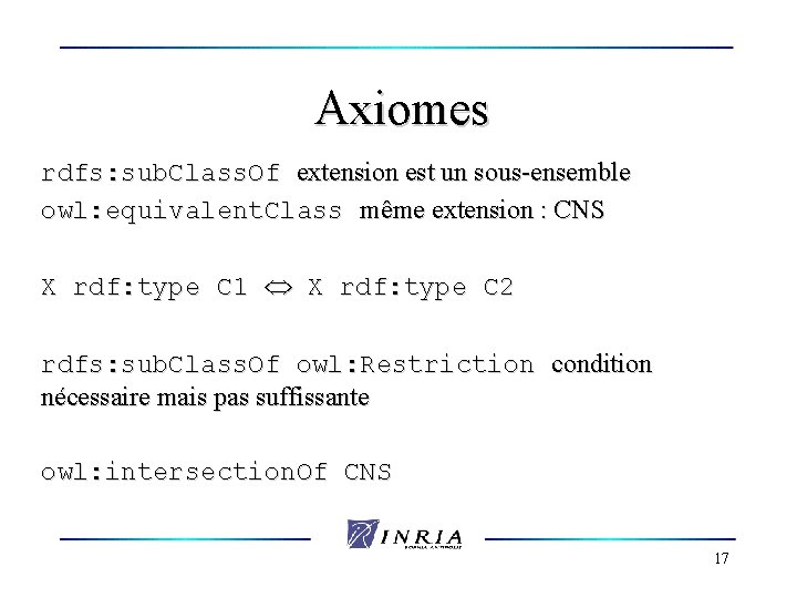 Axiomes rdfs: sub. Class. Of extension est un sous-ensemble owl: equivalent. Class même extension