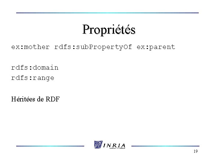 Propriétés ex: mother rdfs: sub. Property. Of ex: parent rdfs: domain rdfs: range Héritées