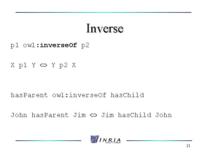 Inverse p 1 owl: inverse. Of p 2 X p 1 Y Y p