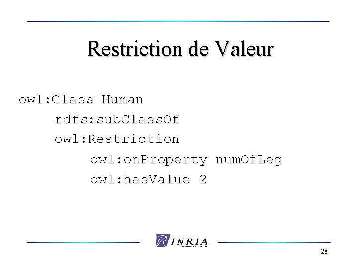 Restriction de Valeur owl: Class Human rdfs: sub. Class. Of owl: Restriction owl: on.