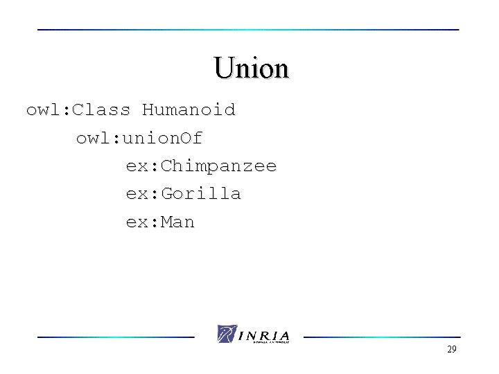 Union owl: Class Humanoid owl: union. Of ex: Chimpanzee ex: Gorilla ex: Man 29