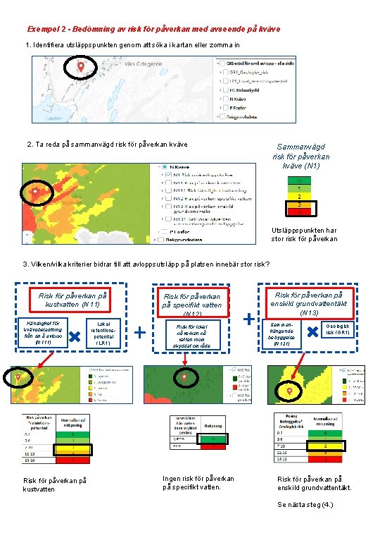 Exempel 2 - Bedömning av risk för påverkan med avseende på kväve 1. Identifiera