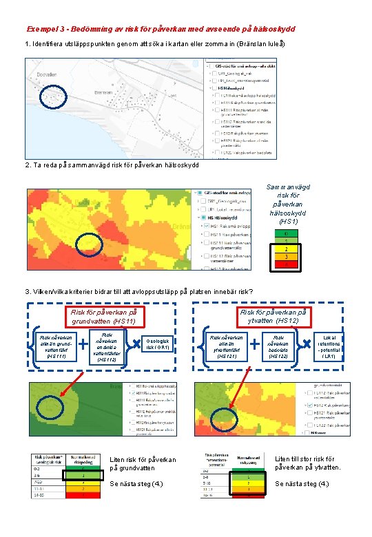 Exempel 3 - Bedömning av risk för påverkan med avseende på hälsoskydd 1. Identifiera