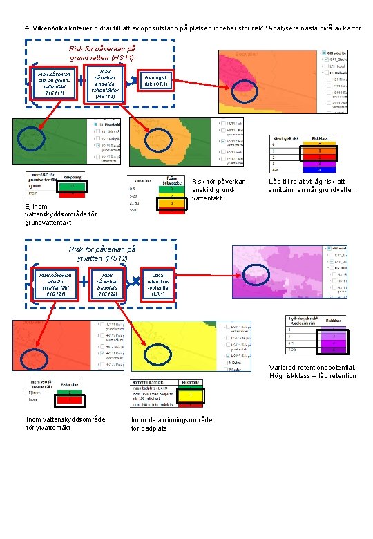 4. Vilken/vilka kriterier bidrar till att avloppsutsläpp på platsen innebär stor risk? Analysera nästa