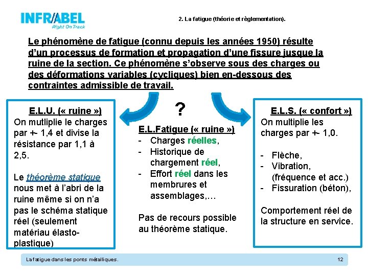 2. La fatigue (théorie et règlementation). Le phénomène de fatigue (connu depuis les années