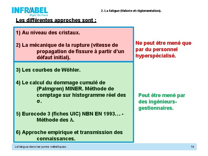 2. La fatigue (théorie et règlementation). Les différentes approches sont : 1) Au niveau