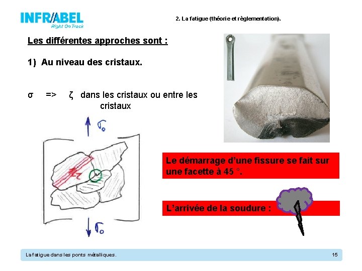 2. La fatigue (théorie et règlementation). Les différentes approches sont : 1) Au niveau