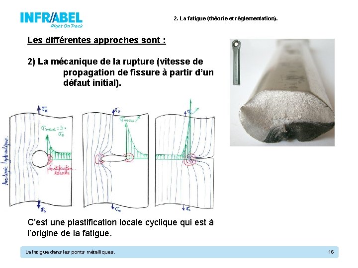 2. La fatigue (théorie et règlementation). Les différentes approches sont : 2) La mécanique