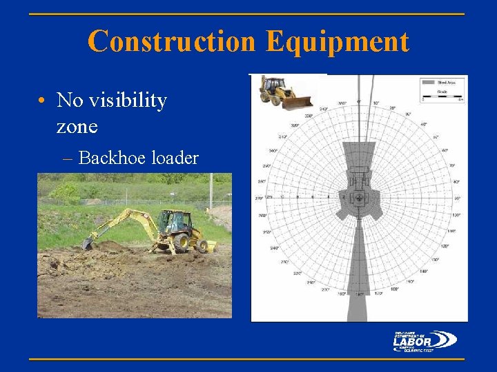 Construction Equipment • No visibility zone – Backhoe loader 